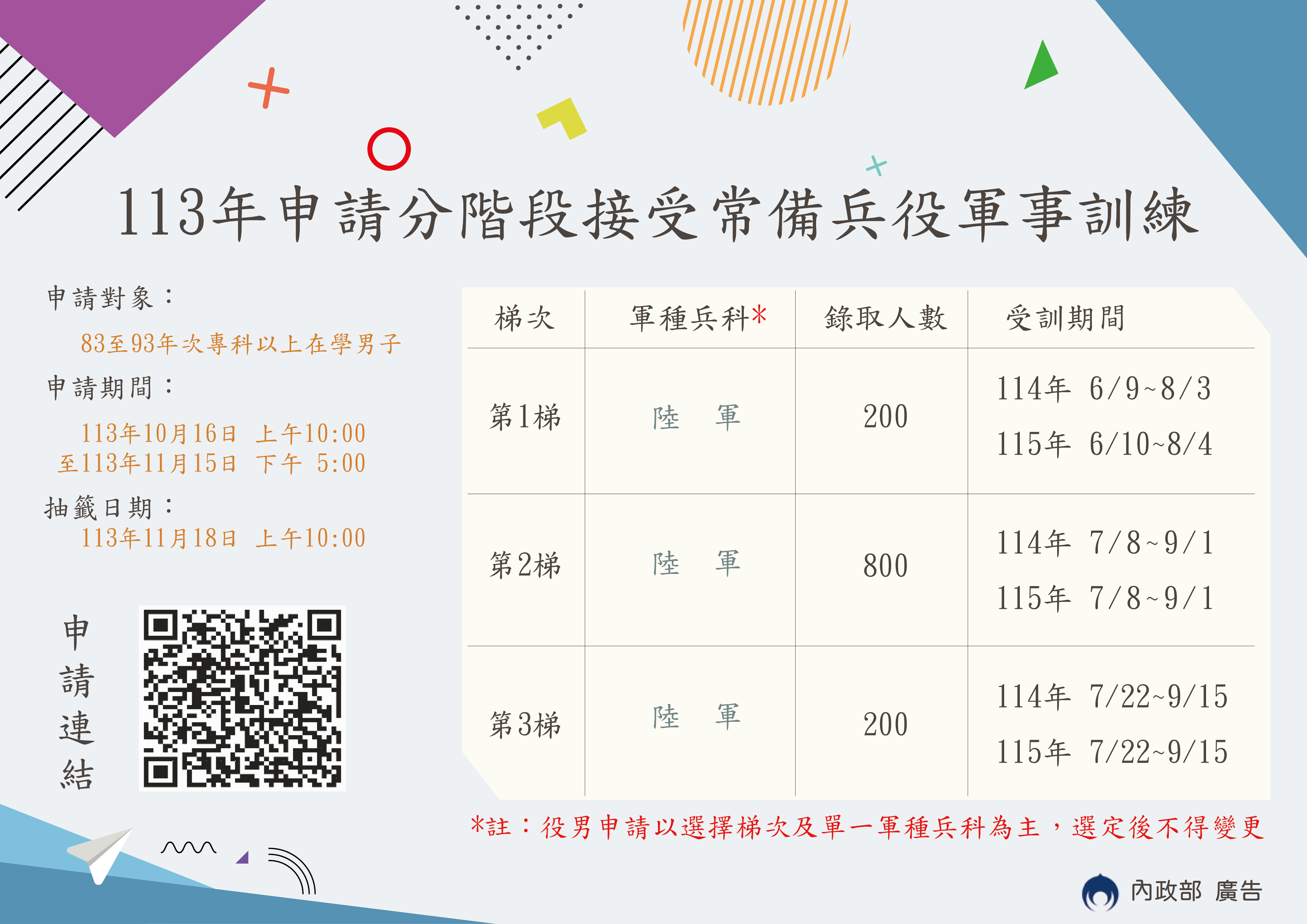 114年分階段懶人包