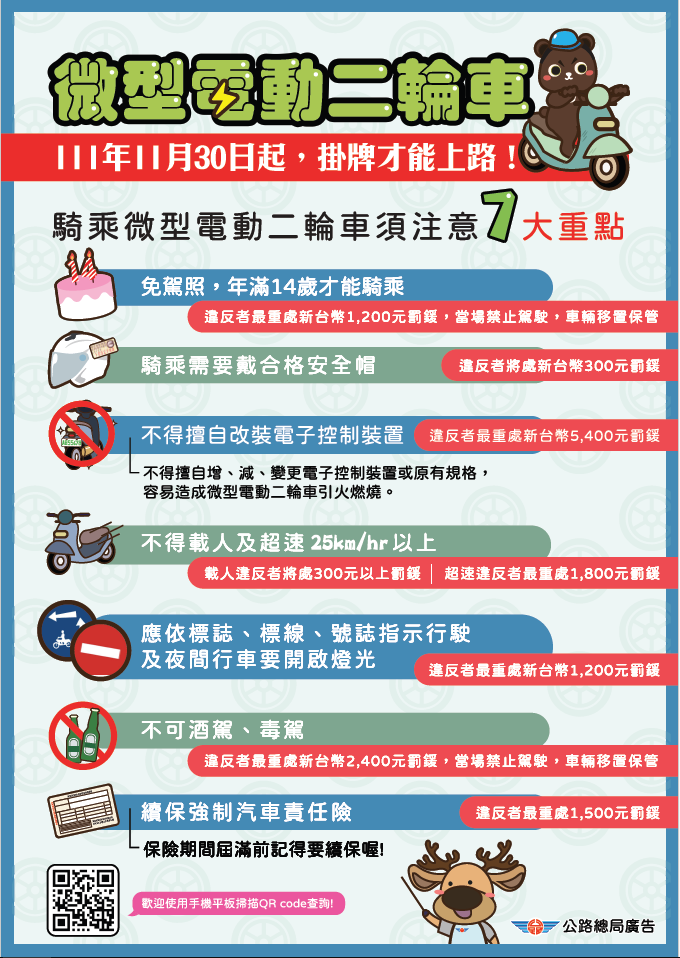 交通局提供之[微型電動二輪車掛牌]宣導資料
