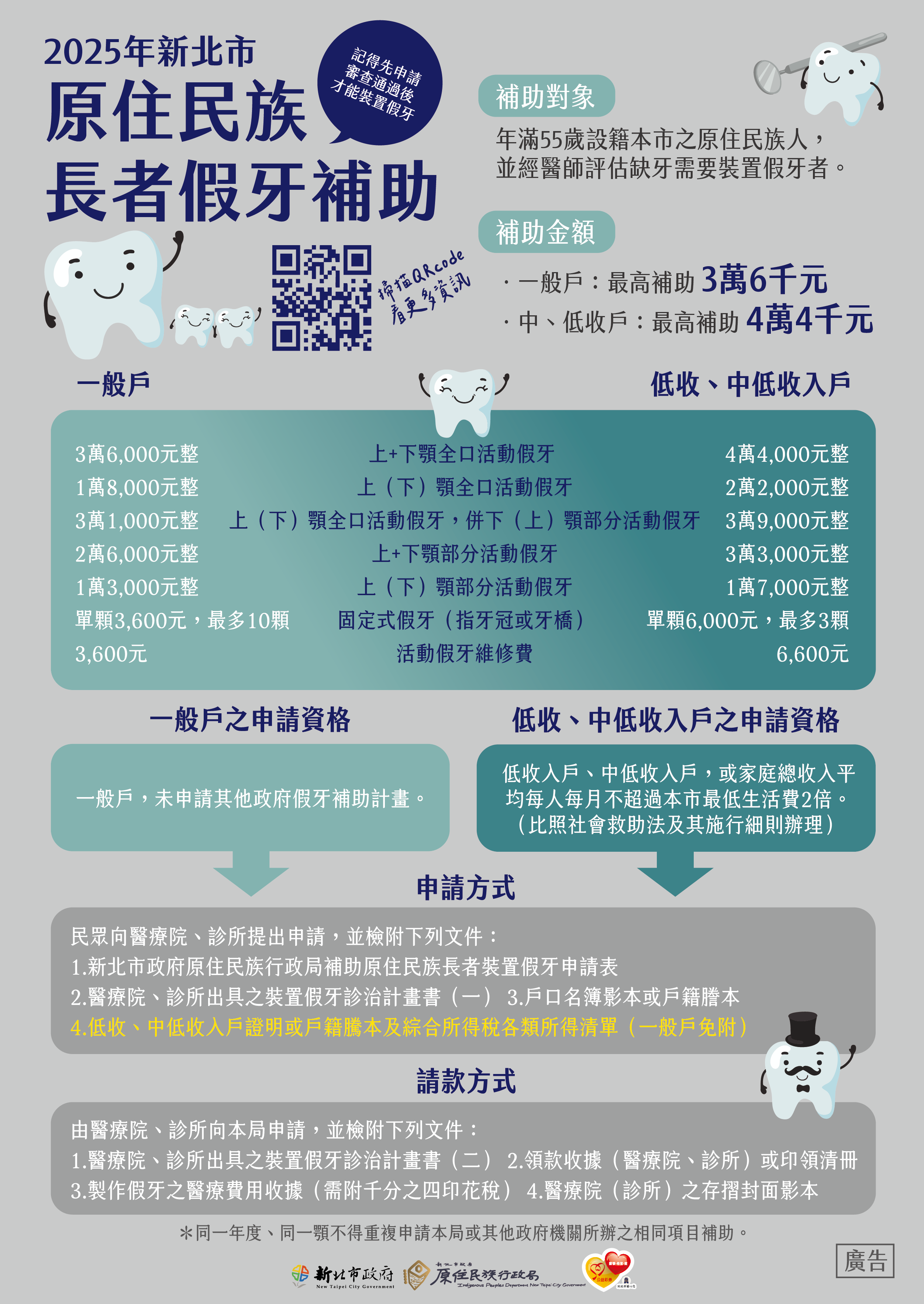 2025新北原民局老人假牙補助