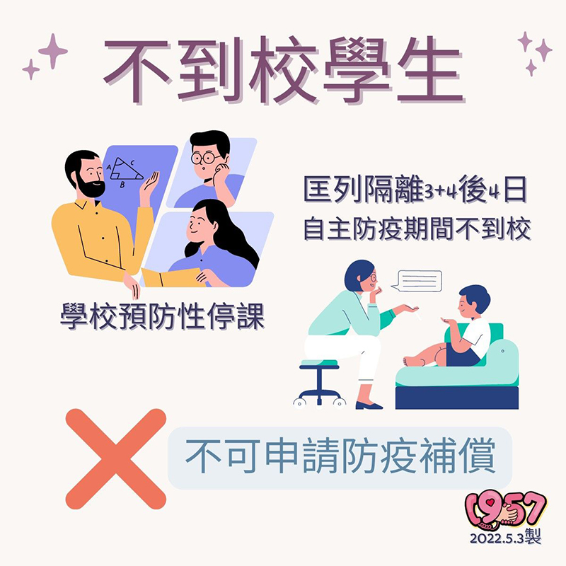 不到校學生(不可申請防疫補償)